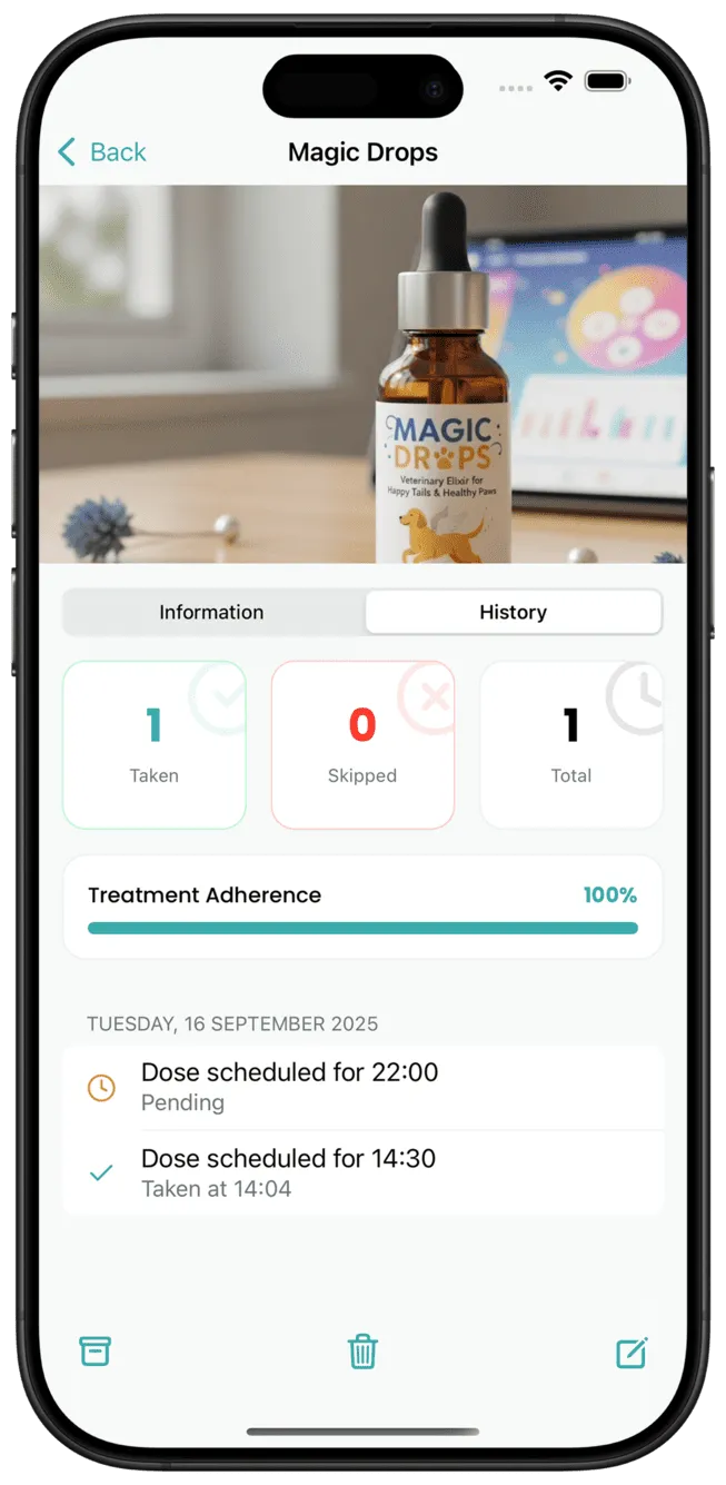 See your pet’s health progress over time